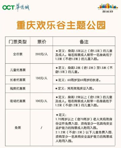 欢乐谷门票免费政策