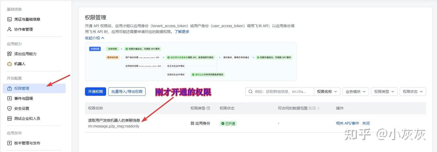 飞书退出的公司有哪些限制