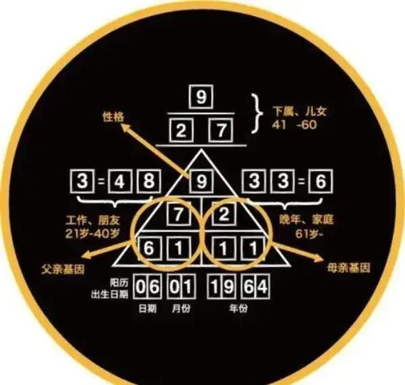 主人格消失意味着什么