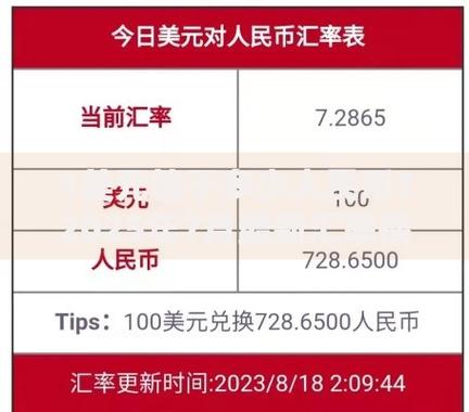 1美元等于多少欧元