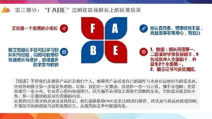 fabe法则分别代表什么
