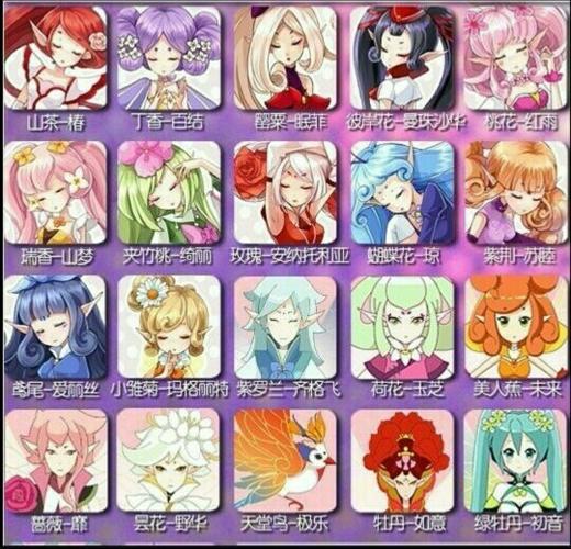 52位花仙精灵王介绍