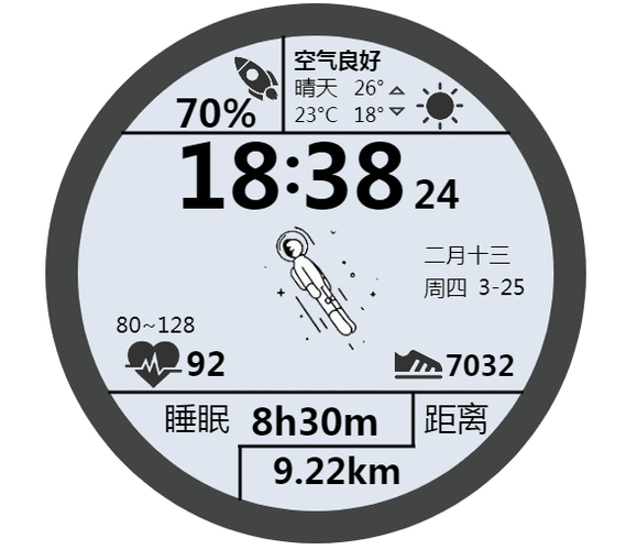 将表盘切换至简洁模式