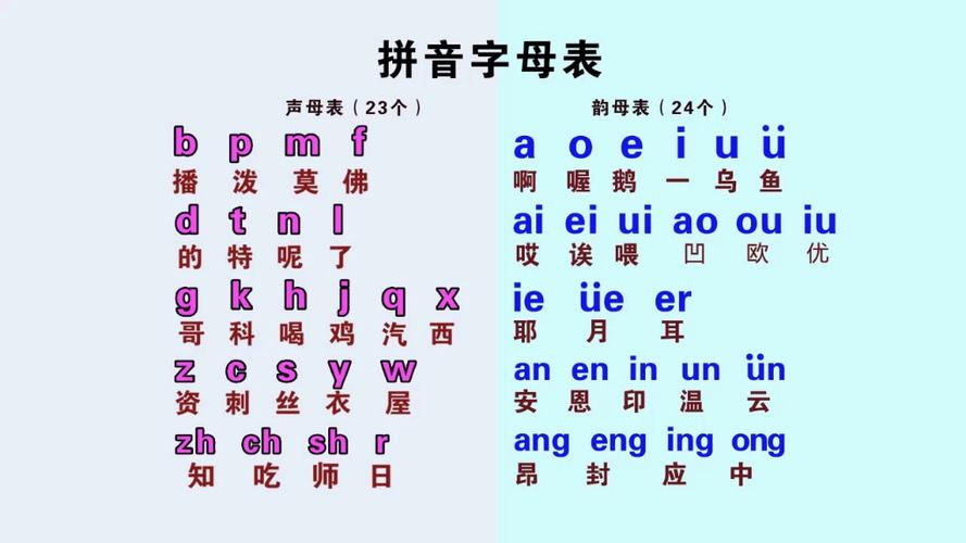 下载拼音打字法