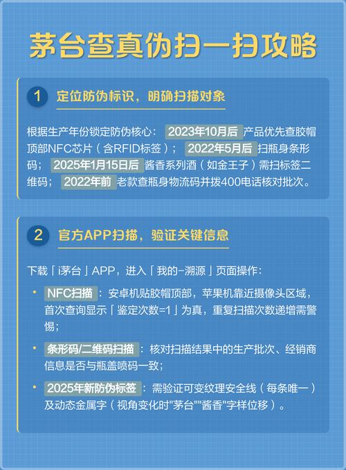 假酒二维码能扫出来吗