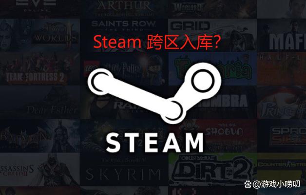 steam交易受限怎么解除