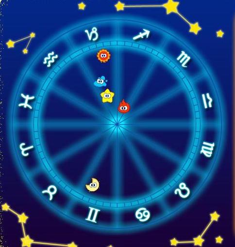 测星座测试