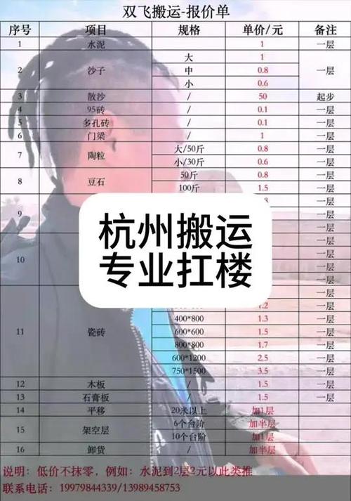 扛楼工接单app