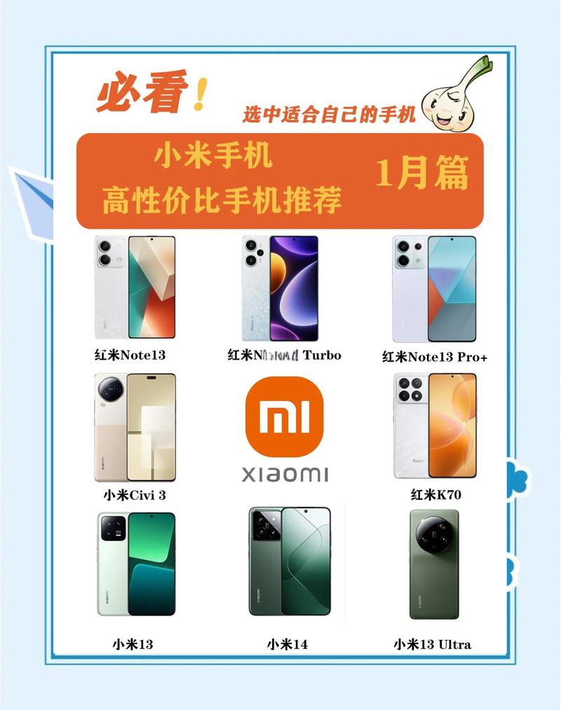 怎样抢小米手机比较快