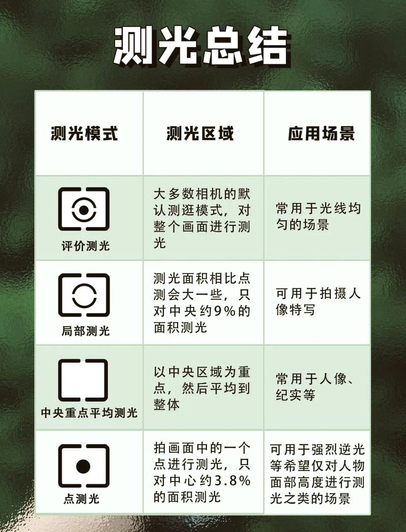 光意思辅助的意思