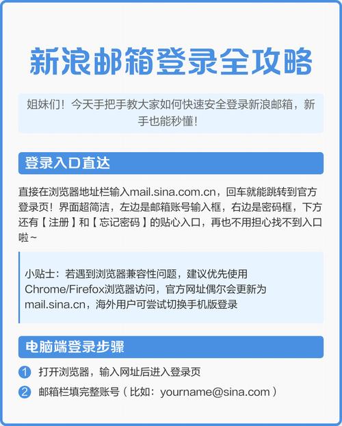 新浪邮箱企业版登陆
