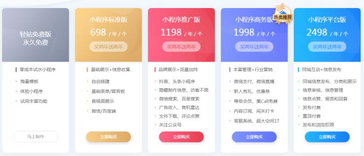 微信小程序收费标准,一年要多少钱