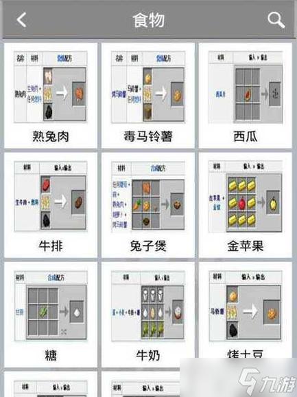 我的世界技巧攻略大全图标