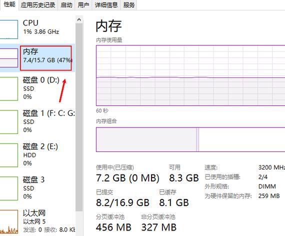 笔记本怎么增加运行内存