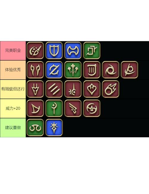 幻想生活全职业任务一览