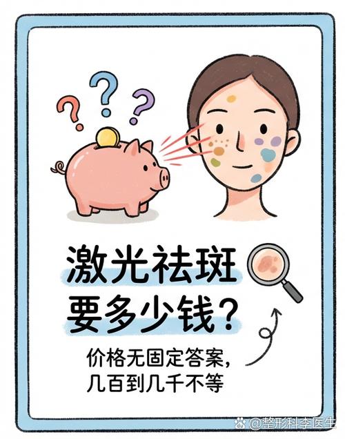 去斑点一般需要多少钱