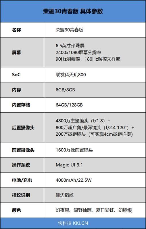 荣耀30青春版参数