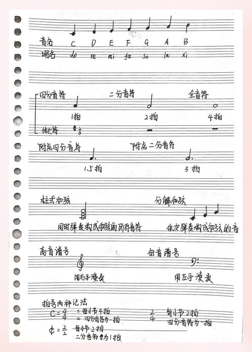 明日之后88键钢琴脚本下载