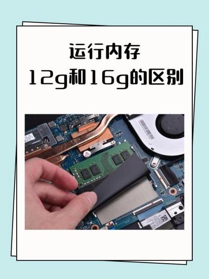 为什么16g内存只有12g缩略图