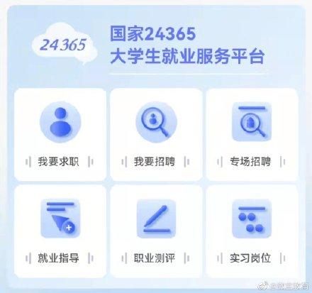 23456大学生就业