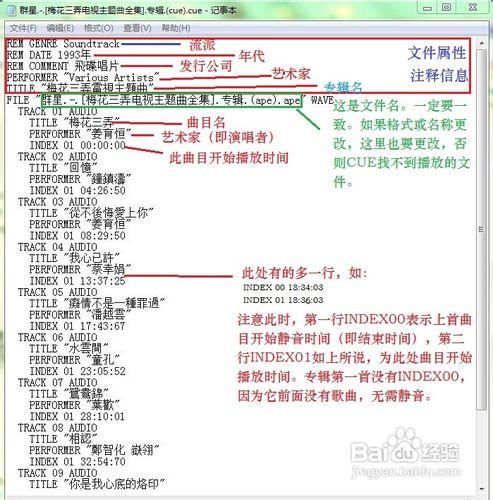 cue是什么文件格式