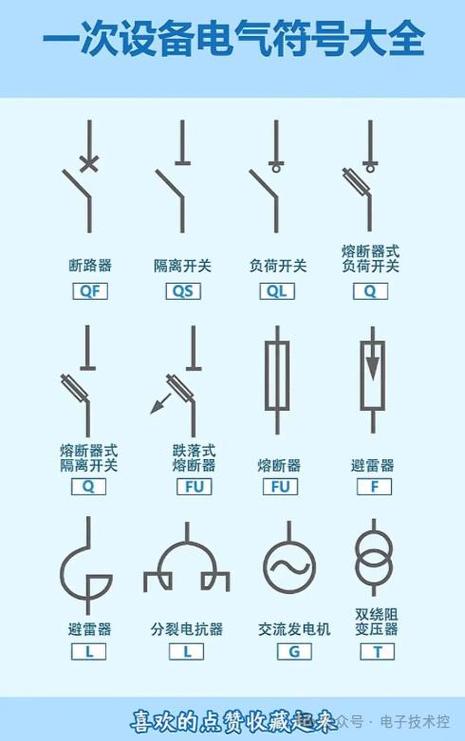 在电路中开关的符号是