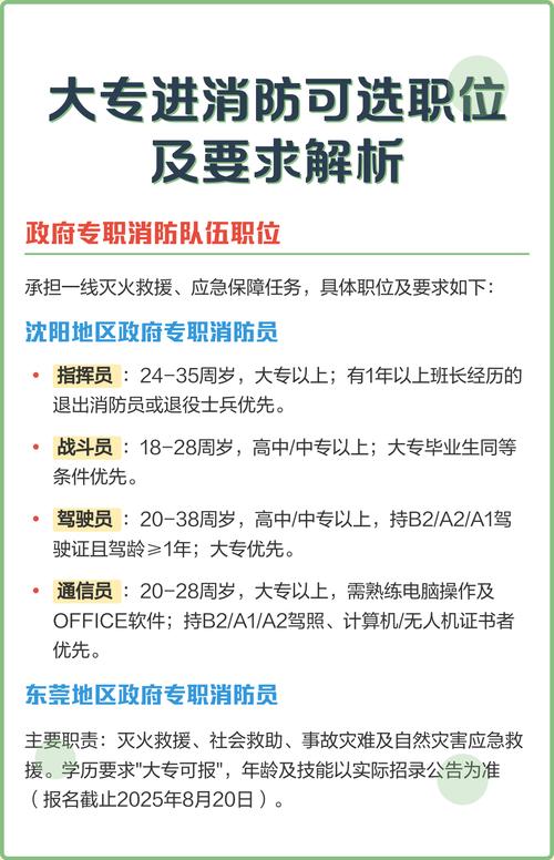 大专进消防什么职位