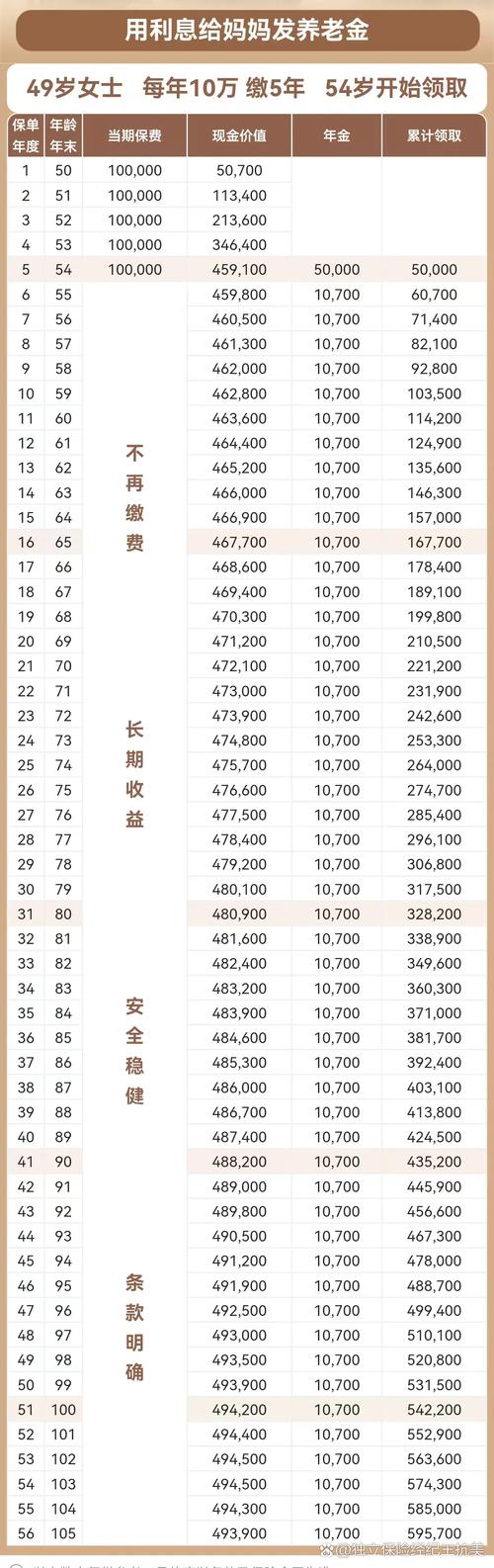集金号合法吗