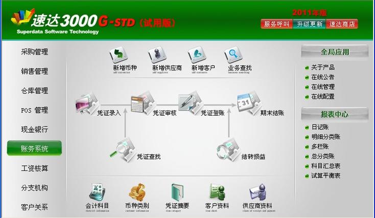 速达进销存软件免费版