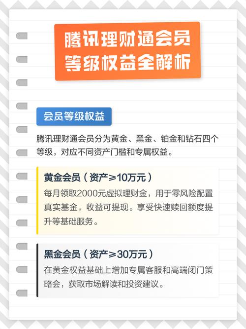理财通会员等级怎么开