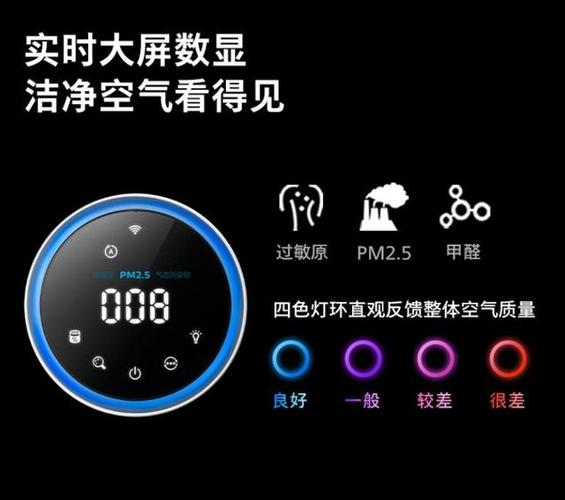 飞利浦净化器三种模式