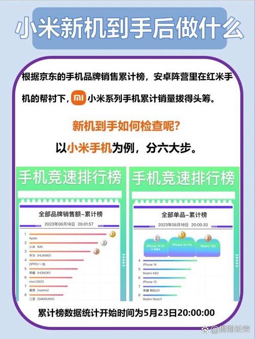 小米售后可以帮忙验机吗
