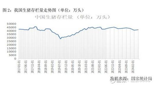 中国生猪网官网入口