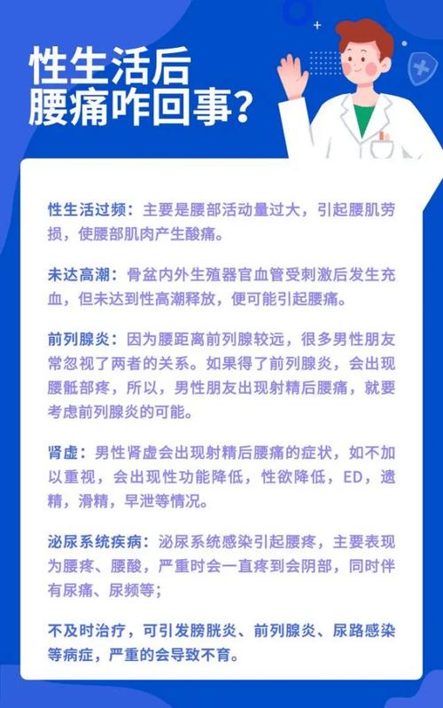 腰右边痛什么原因男性