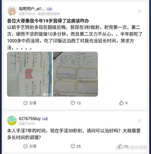 手瘾过多吃什么药恢复快