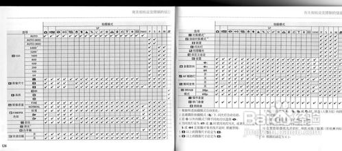 富士相机使用说明书截图