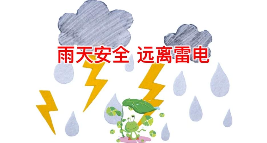 防雷电警示语