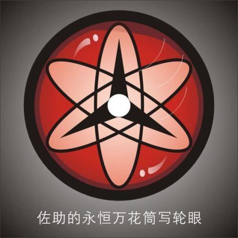 万花筒和永恒万花筒有样子对比