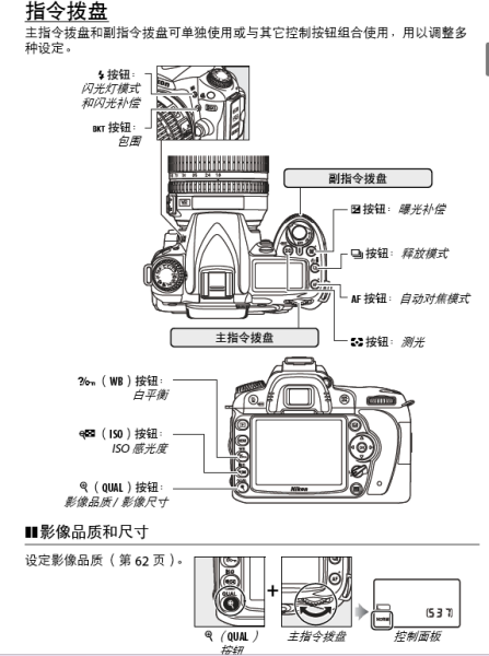 尼康d90各个按键功能