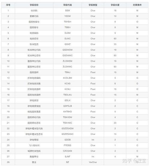 天下王牌显示两个页面无条件试用游戏截图