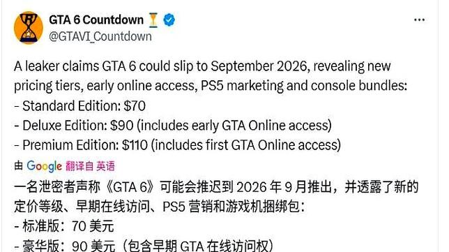 传GTA6配置要求缩略图