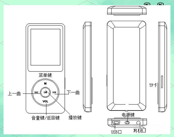 播放器的使用方法