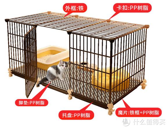 如何让猫进笼子里