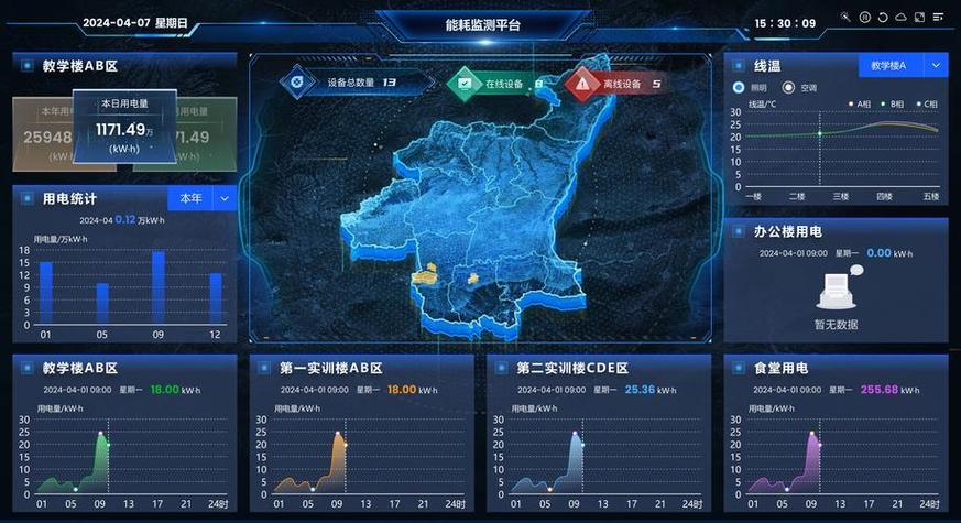 开了深色模式会省电吗