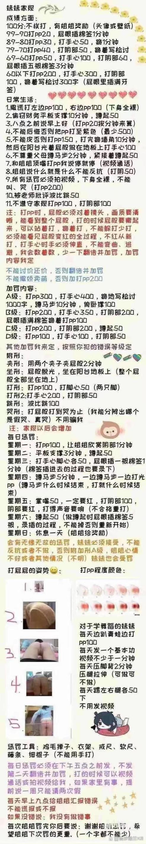 1~100分挨打家规