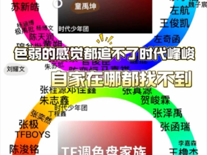 时代峰峻追星必备软件游戏截图