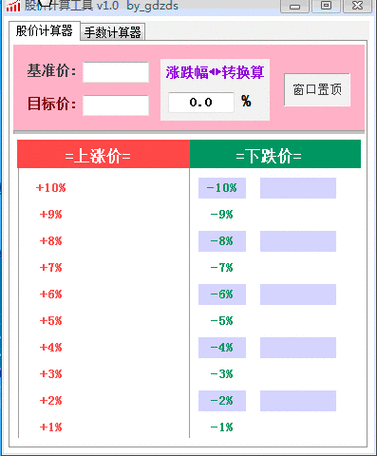 股票盈亏计算器app缩略图