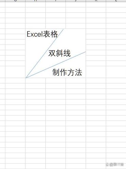 ⊄加个斜杠Excel怎么打