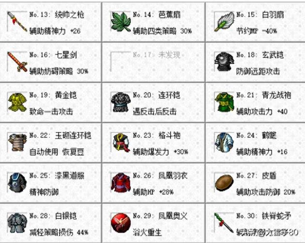 三国志加智力的宝物
