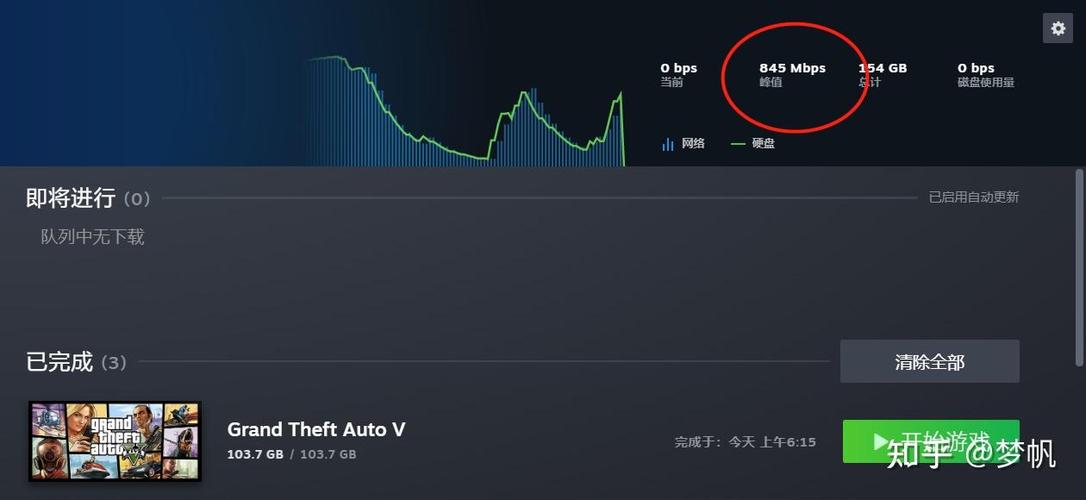 steam下载进度清零的解决方法